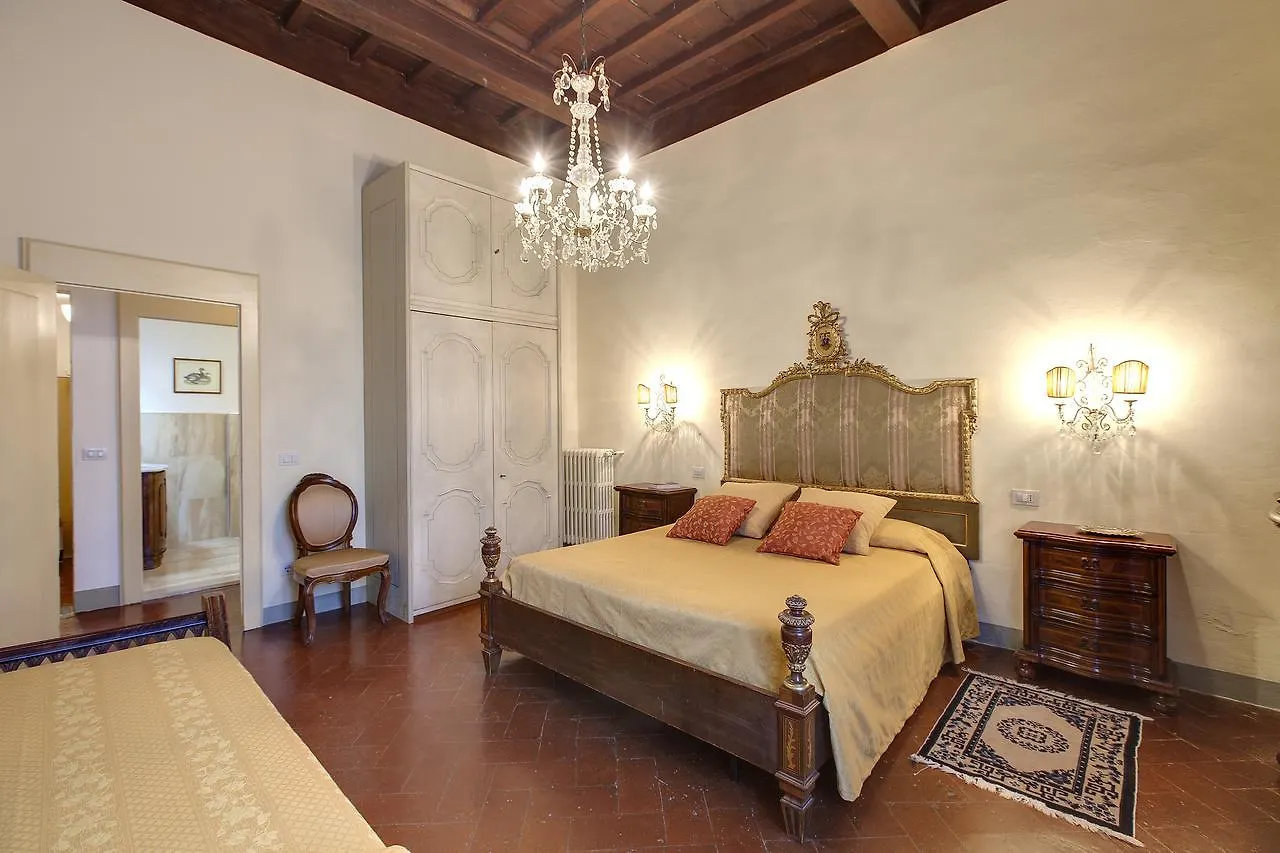 Palazzo Bucciolini Apartment Florence Italy